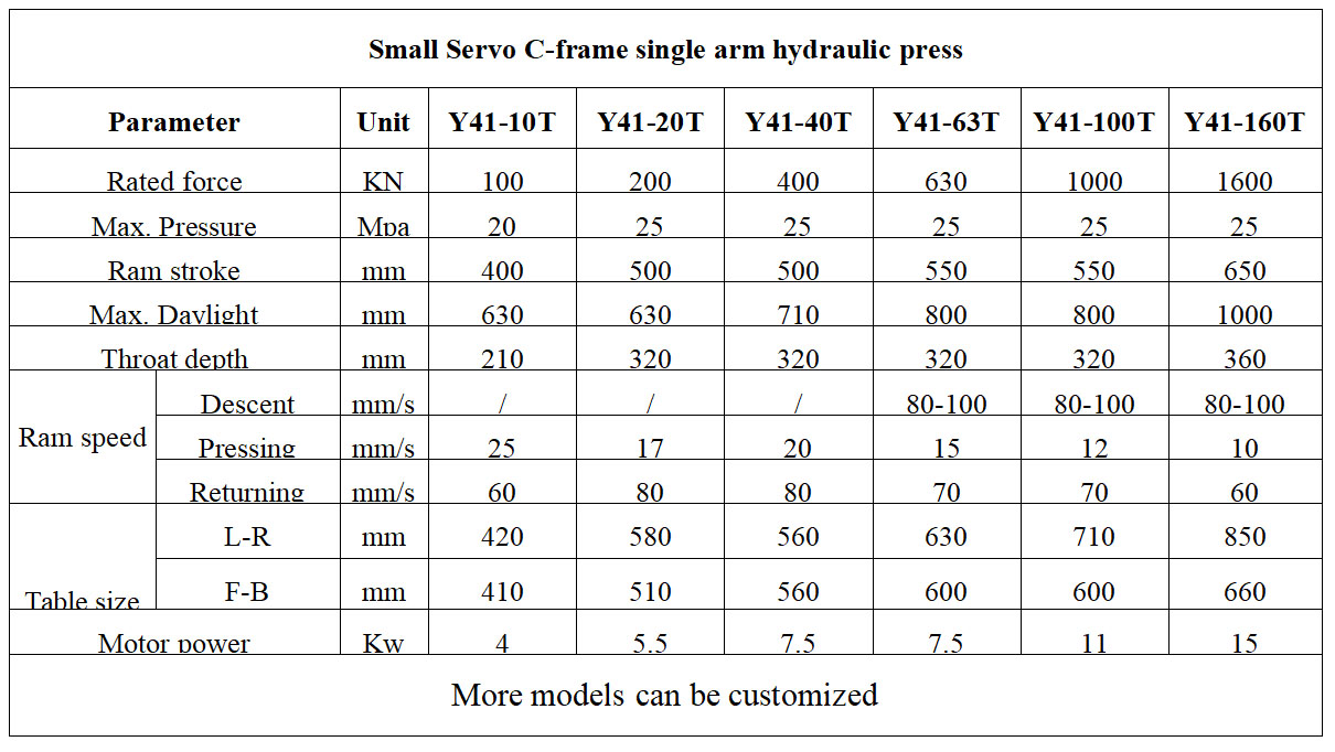 Small Servo C-Frame Single Arm Hydraulic Press Parameters
